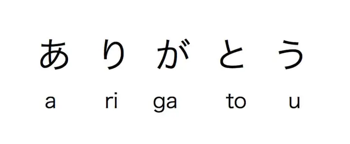 Cảm Ơn Tiếng Nhật Là Gì Cảm Ơn Tiếng Nhật Là Gì