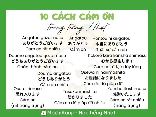 Cảm Ơn Trong Tiếng Nhật Là Gì
