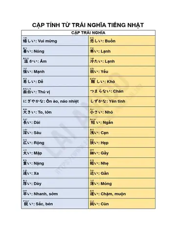 Cặp Từ Trái Nghĩa Tiếng Nhật