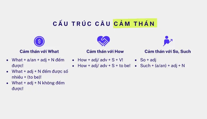 Câu Cảm Thán Tiếng Nhật