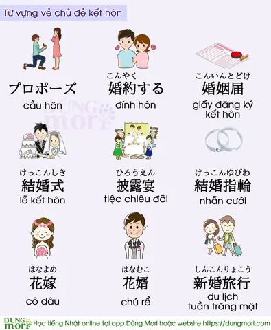 Cầu Hôn Tiếng Nhật Là Gì