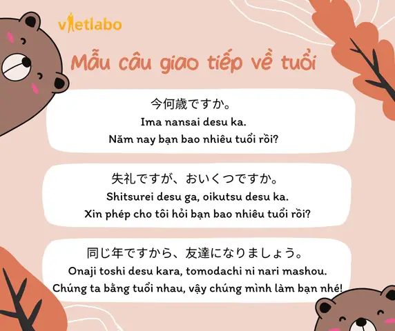 Câu Tiếng Nhật Cơ Bản Câu Tiếng Nhật Cơ Bản