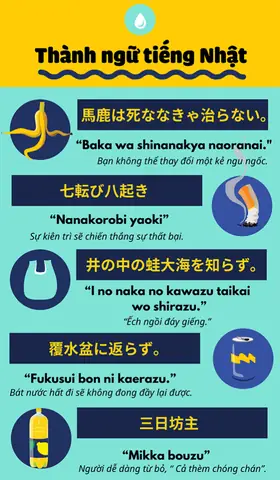 Câu Tiếng Nhật Hay