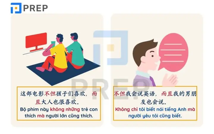 Cấu Trúc Không Chỉ Mà Còn Trong Tiếng Nhật