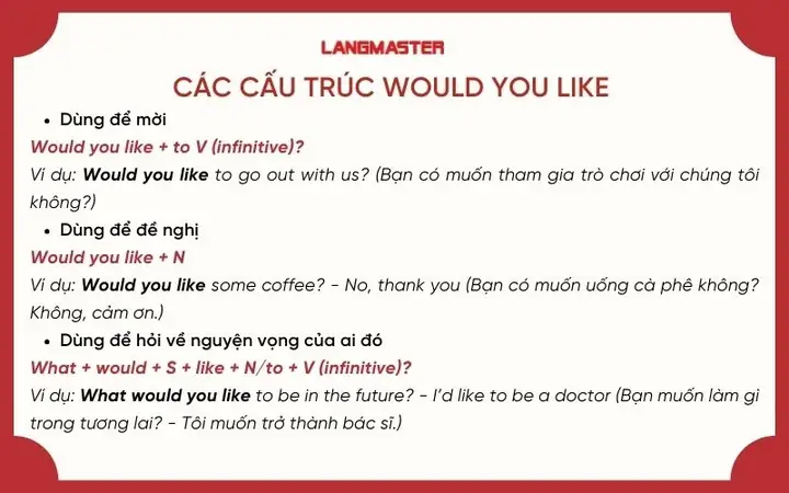 Cấu Trúc Muốn Làm Gì Trong Tiếng Nhật