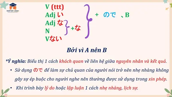 Cấu Trúc Node Trong Tiếng Nhật Cấu Trúc Node Trong Tiếng Nhật