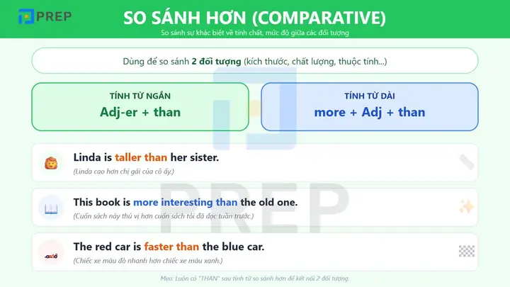 Cấu Trúc So Sánh Hơn Trong Tiếng Nhật