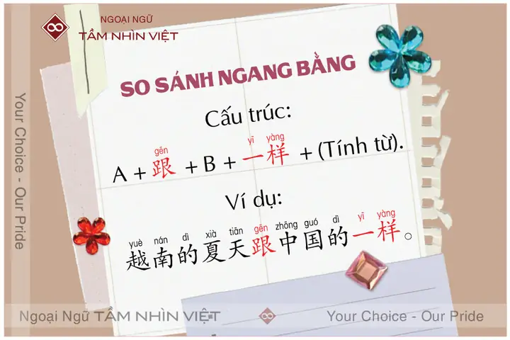 Cấu Trúc So Sánh Trong Tiếng Nhật