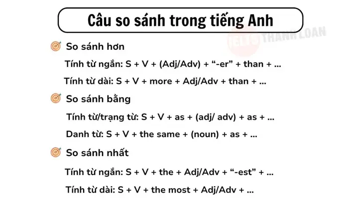 Cấu Trúc So Sánh Trong Tiếng Nhật