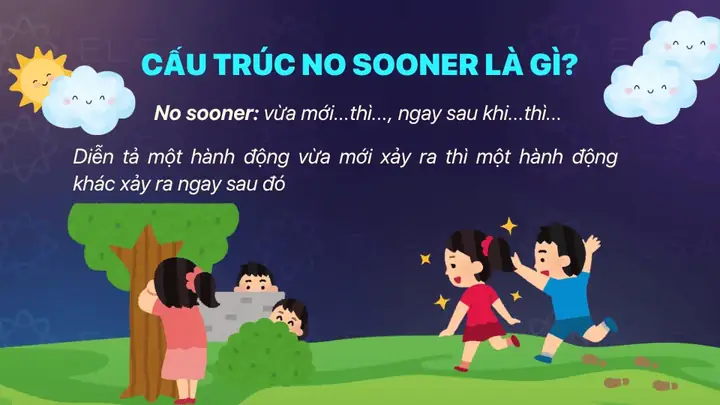 Cấu Trúc Vừa Mới Trong Tiếng Nhật
