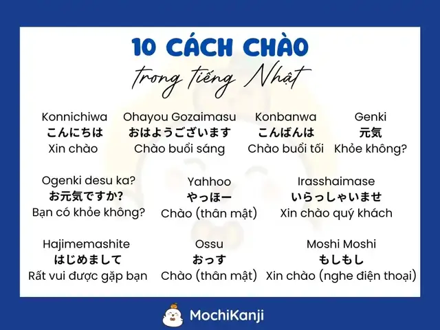 Chào Tiếng Nhật