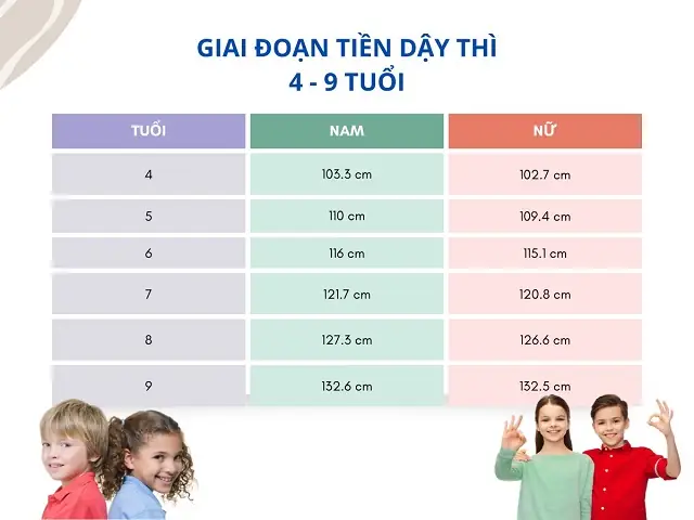 Chiều Cao Trong Tiếng Nhật