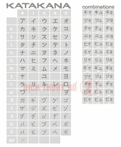 Chữ Cứng Tiếng Nhật Chữ Cứng Tiếng Nhật
