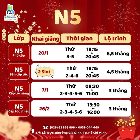 Chữ Lộc Tiếng Nhật