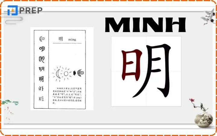 Chữ Minh Trong Tiếng Nhật