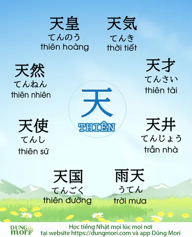 Chữ Minh Trong Tiếng Nhật
