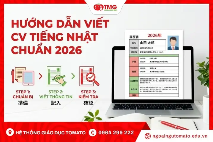 Chuẩn Bị Tiếng Nhật Là Gì