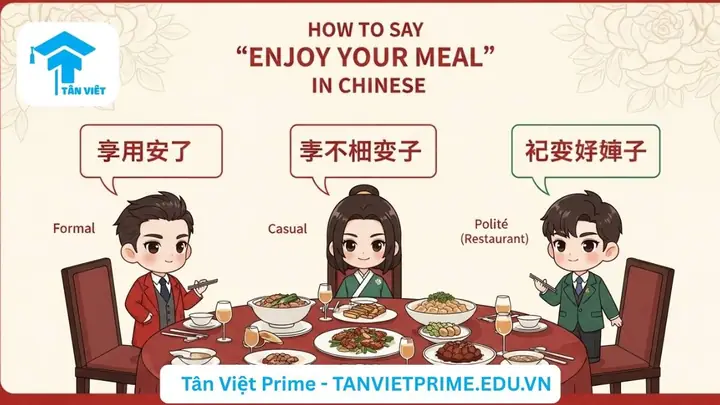 Chúc Ăn Ngon Miệng Bằng Tiếng Nhật