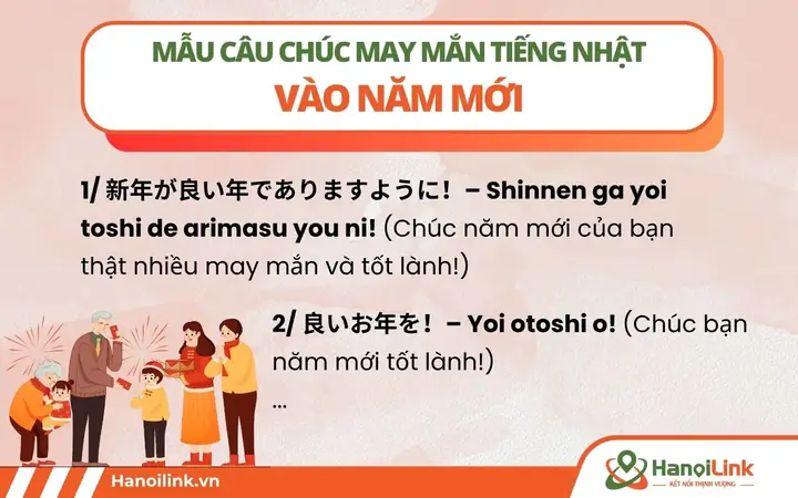 Chúc Bạn Ngày Mới Tốt Lành Tiếng Nhật