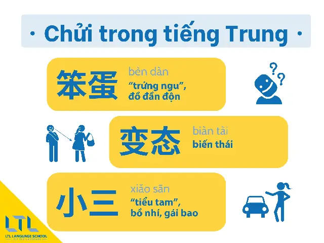 Chửi Thề Bằng Tiếng Nhật