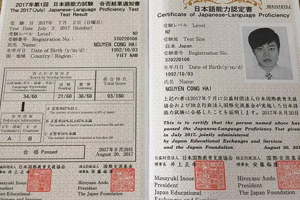 Chứng Chỉ N3 Tiếng Nhật
