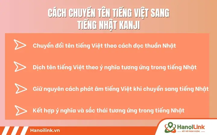 Chuyển Tên Sang Tiếng Nhật Chuyển Tên Sang Tiếng Nhật