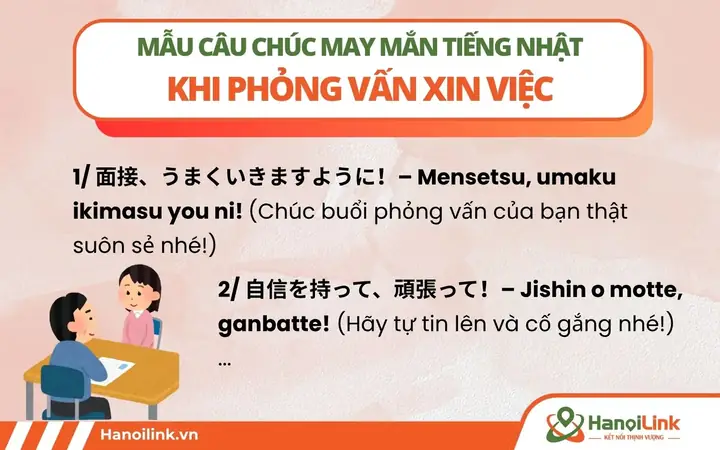 Cố Lên Bằng Tiếng Nhật