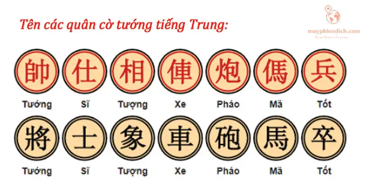 Cờ Tướng Tiếng Nhật Là Gì Cờ Tướng Tiếng Nhật Là Gì