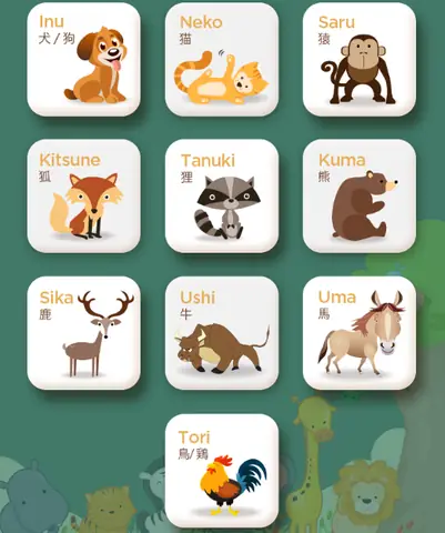 Con Cáo Tiếng Nhật Là Gì