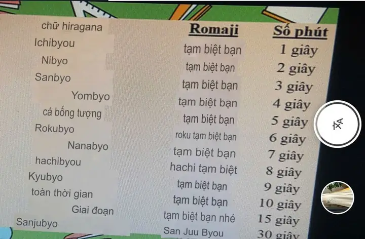 Công Cụ Dịch Tiếng Nhật