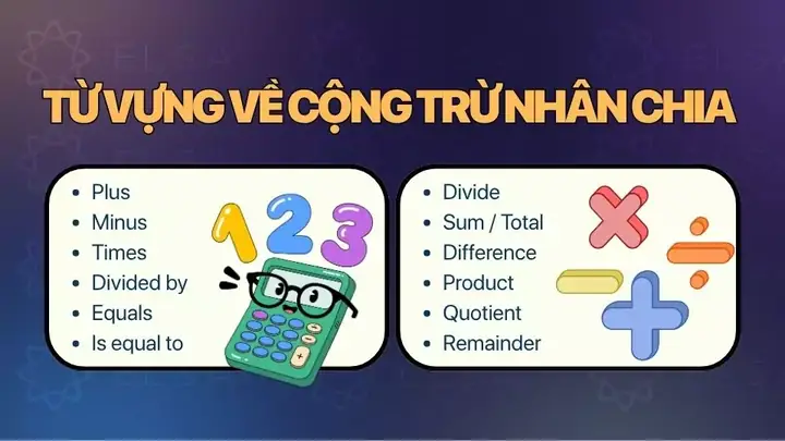 Cộng Trừ Nhân Chia Trong Tiếng Nhật Cộng Trừ Nhân Chia Trong Tiếng Nhật