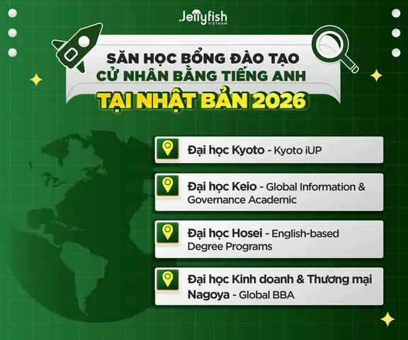 Cử Nhân Tiếng Nhật