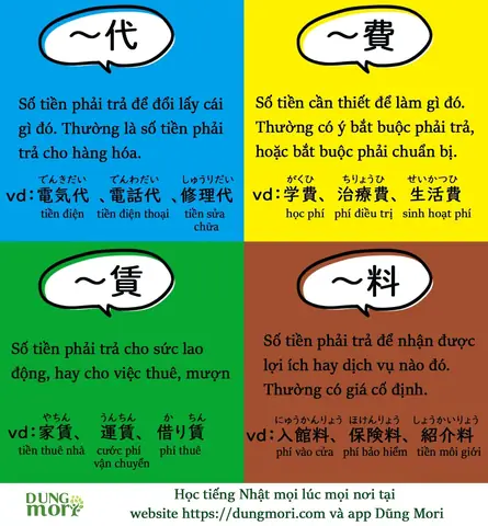 Cửa Sổ Tiếng Nhật Là Gì
