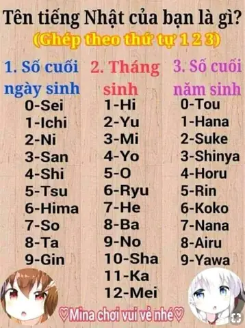 Cuối Năm Tiếng Nhật Là Gì