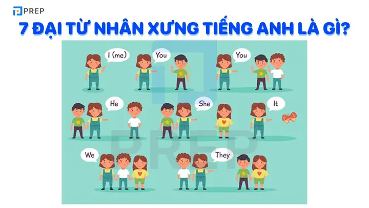 Đại Từ Nhân Xưng Tiếng Nhật
