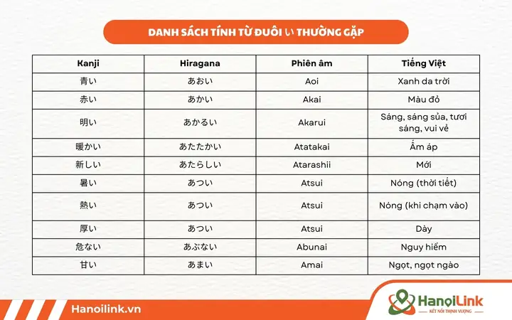 Danh Sách Từ Vựng Tiếng Nhật