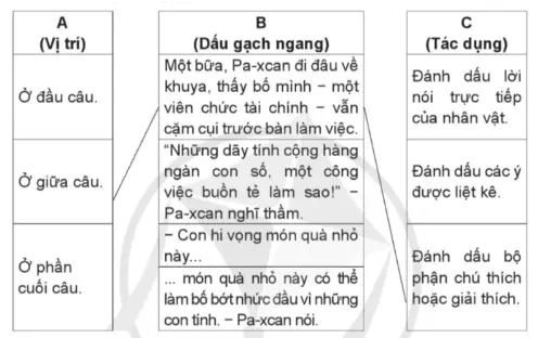 Dấu Gạch Ngang Tiếng Nhật