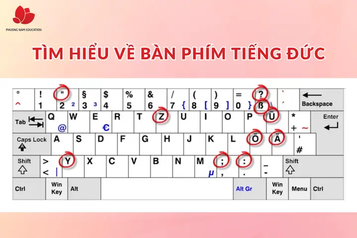 Dấu Hai Chấm Trên Bàn Phím Tiếng Nhật