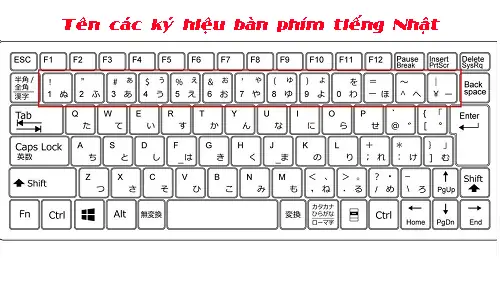 Dấu Ngã Trong Tiếng Nhật