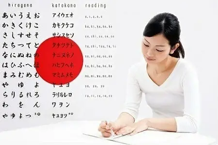 Dạy Kèm Tiếng Nhật Tại Nhà Dạy Kèm Tiếng Nhật Tại Nhà