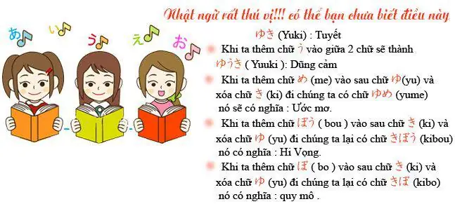 Dạy Tiếng Nhật Bản Dạy Tiếng Nhật Bản