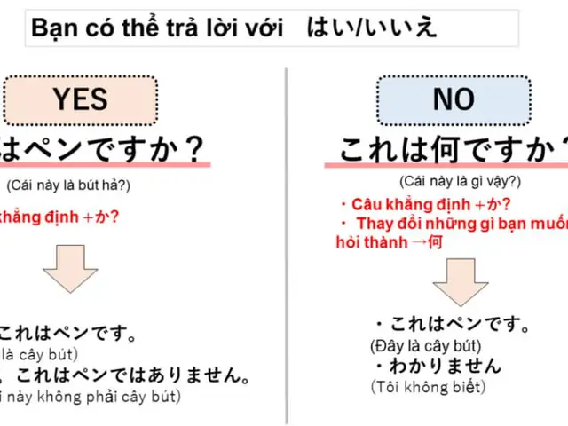 Desu Trong Tiếng Nhật Desu Trong Tiếng Nhật