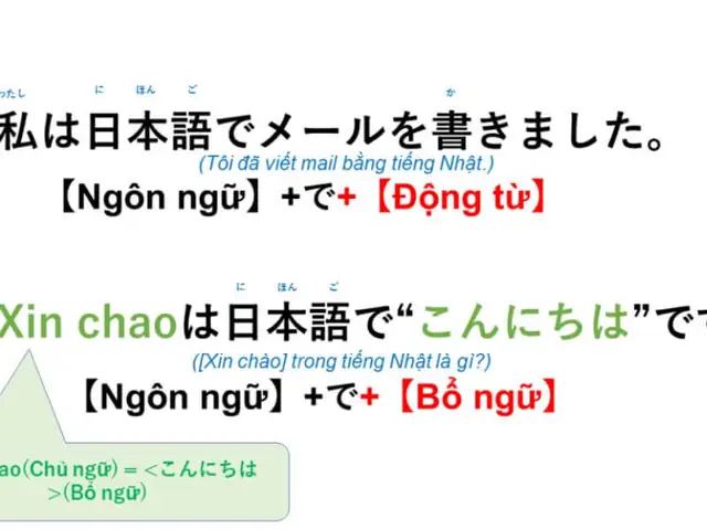 Desu Trong Tiếng Nhật Desu Trong Tiếng Nhật