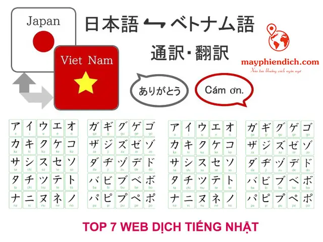 Dịch Chuẩn Tiếng Nhật