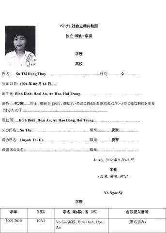 Dịch Học Bạ Sang Tiếng Nhật Dịch Học Bạ Sang Tiếng Nhật