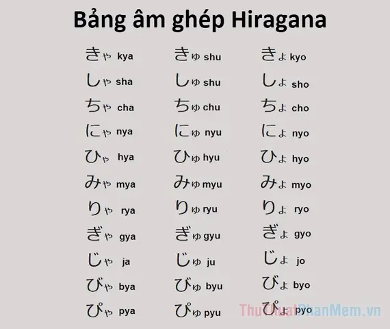 Dịch Tiếng Nhật Ra Tiếng Việt Dịch Tiếng Nhật Ra Tiếng Việt