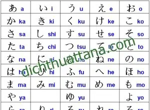 Dịch Tiếng Nhật Ra Tiếng Việt Dịch Tiếng Nhật Ra Tiếng Việt