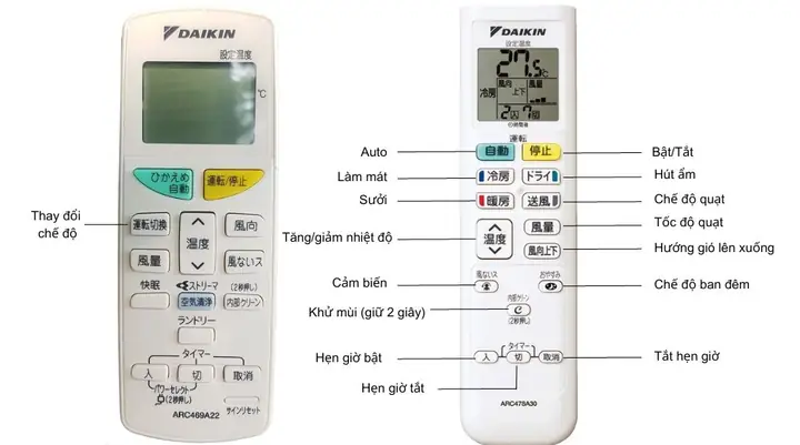 Điều Khiển Điều Hòa Tiếng Nhật Điều Khiển Điều Hòa Tiếng Nhật