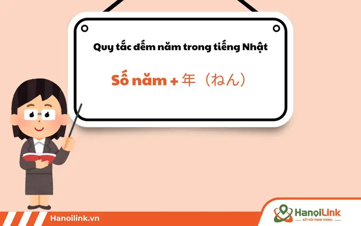 Đọc Năm Trong Tiếng Nhật