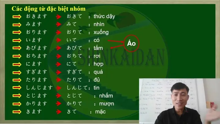 Động Từ Nhóm 1 2 3 Trong Tiếng Nhật
